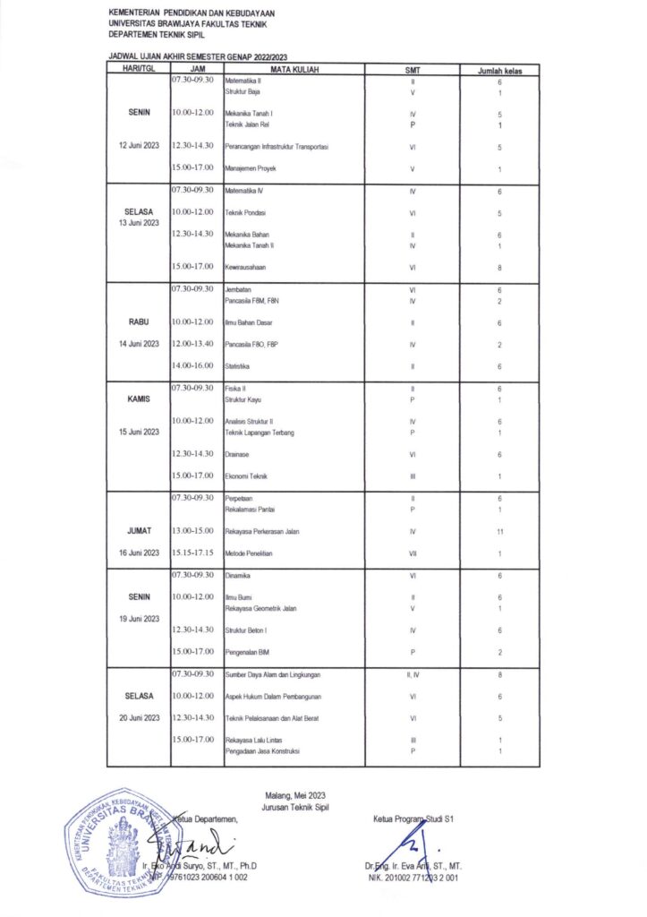 JADWAL UAS SEMESTER GENAP 2022 2023 Program Sarjana Teknik Sipil UB