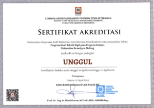 Keputusan Akreditasi LAM Teknik PS S1 Teknik Sipil FT UB